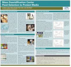 technology technology